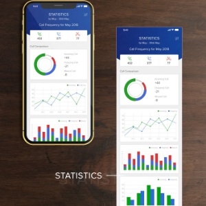 Statistics-Dashboard